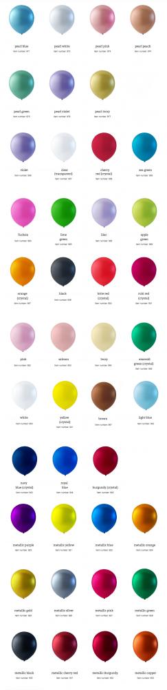 Standard Ballongbukett 5 med helium